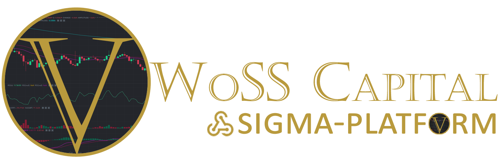 WoSS Capital Sigma Platform
