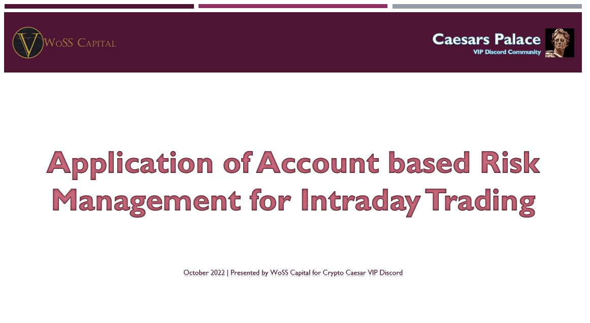 Protected: Application of Account Based Risk Management for Intraday Trading